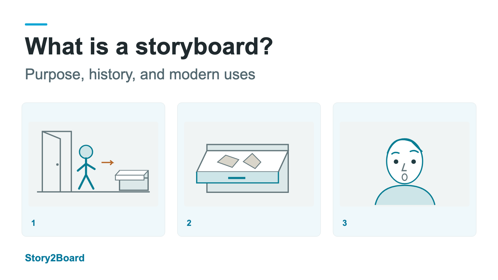 What is a storyboard? Purpose, history, and modern uses
